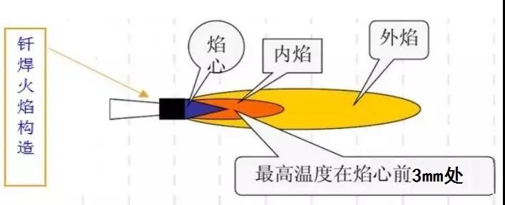 /ueditor_img/1595663183.jpg 6.jpg