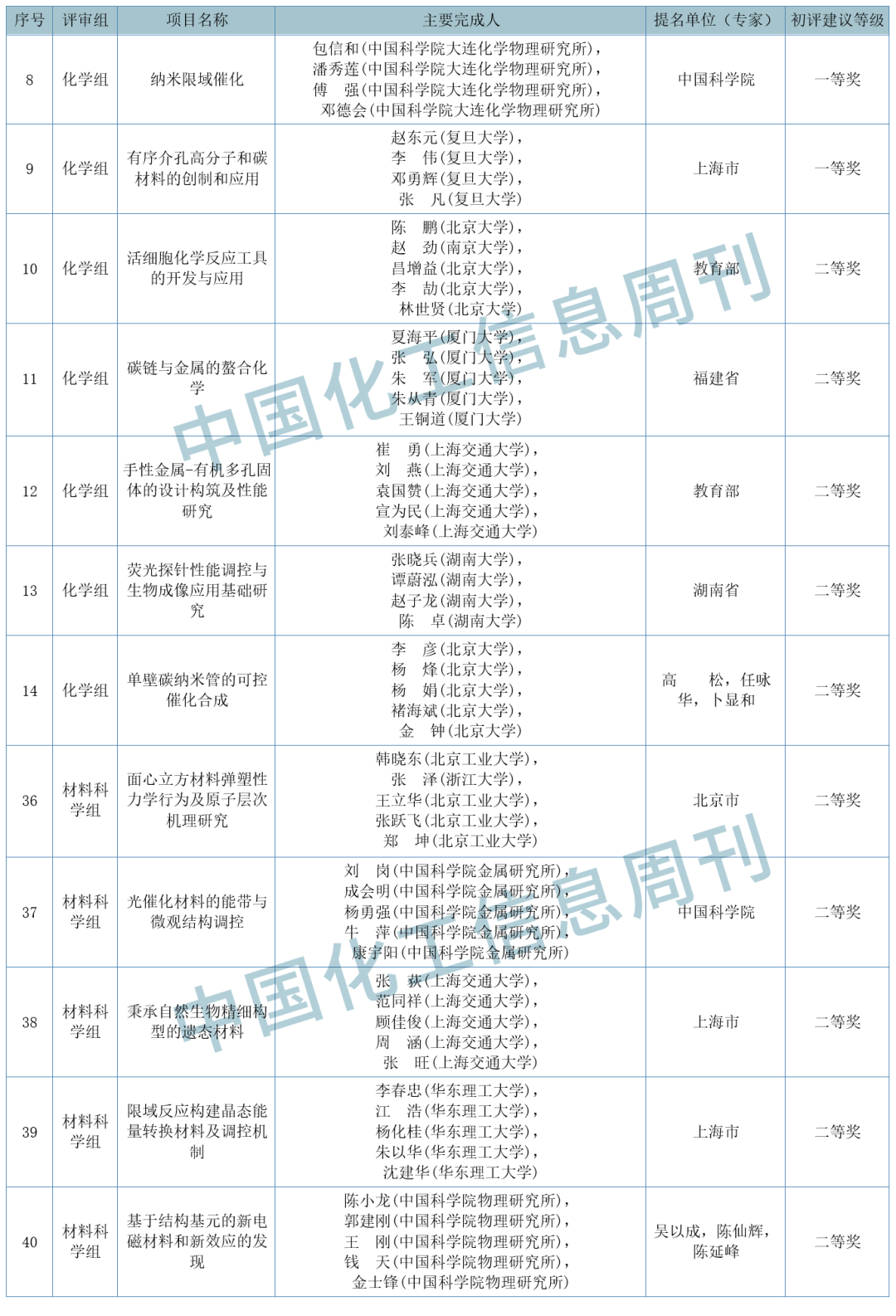 /ueditor_img/1596611515.png