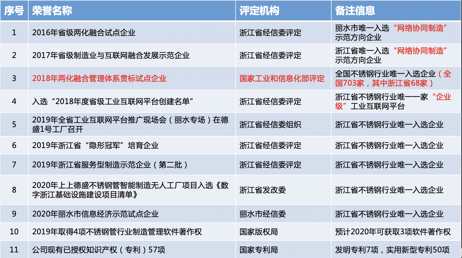 /ueditor_img/1606703939.png
