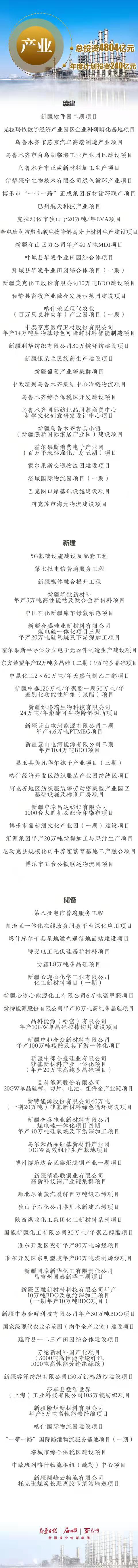 产业.jpg