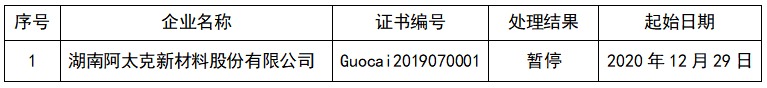 微信截图_20220926163742.png