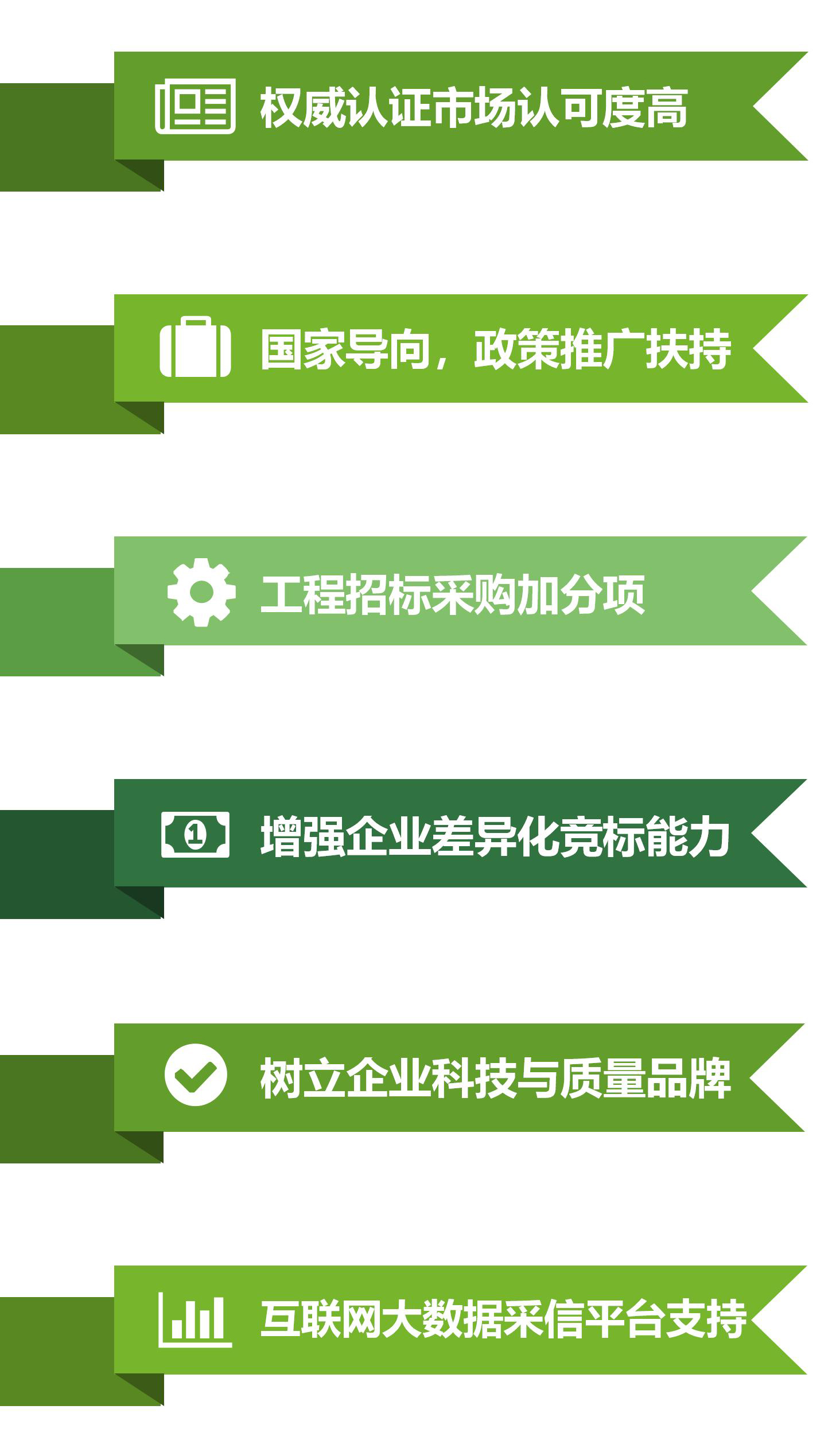 认证优势-2.jpg