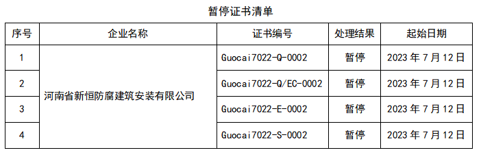 微信截图_20230712173948.png