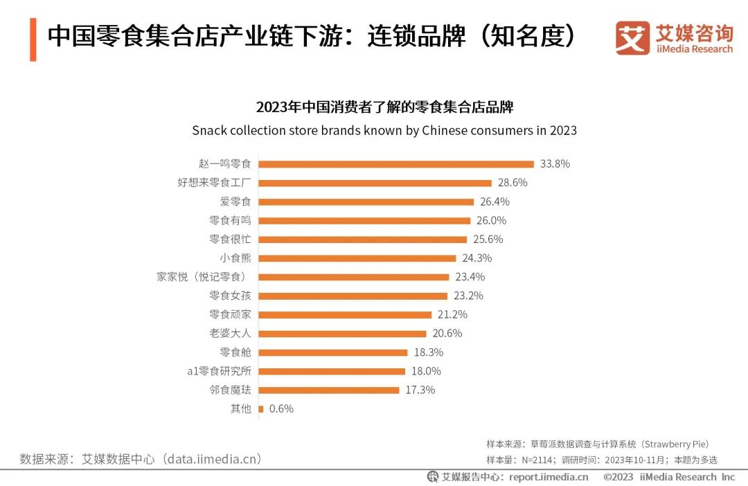 图片 6.png