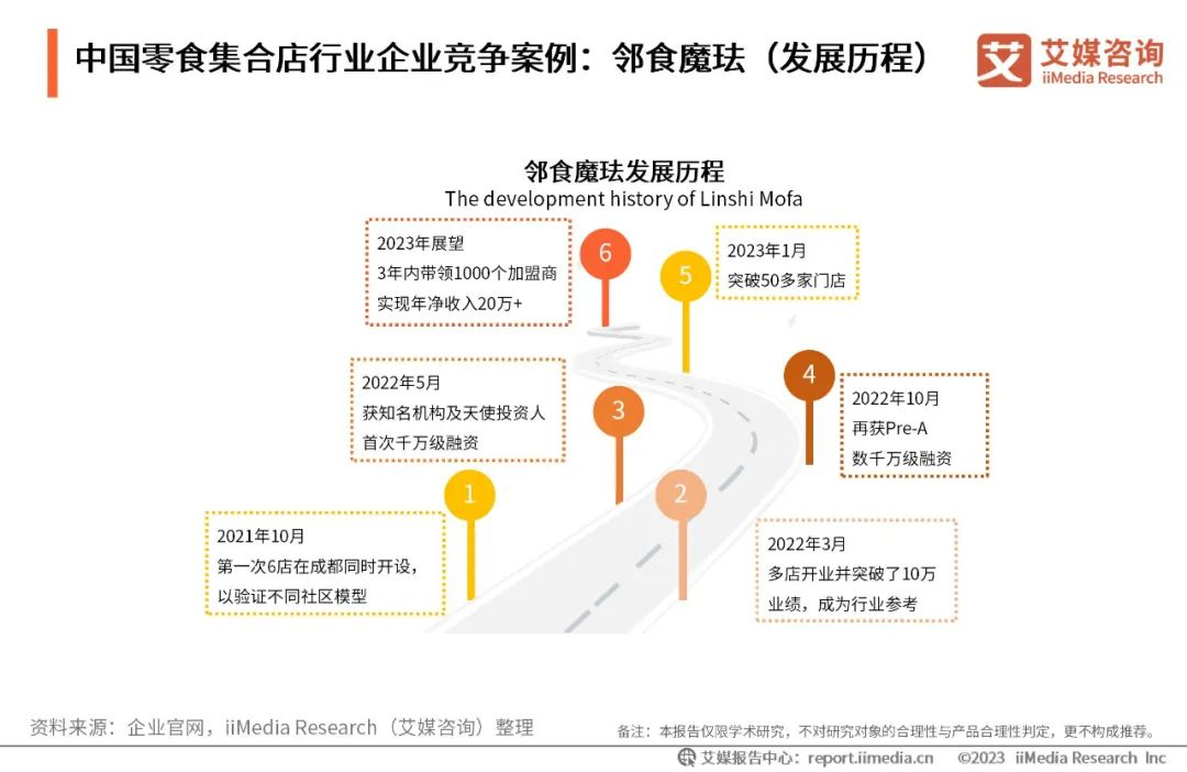 图片 12.png