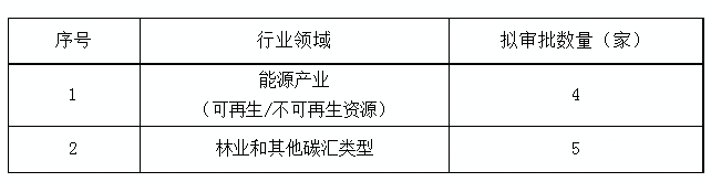 微信截图_20240125093318.png