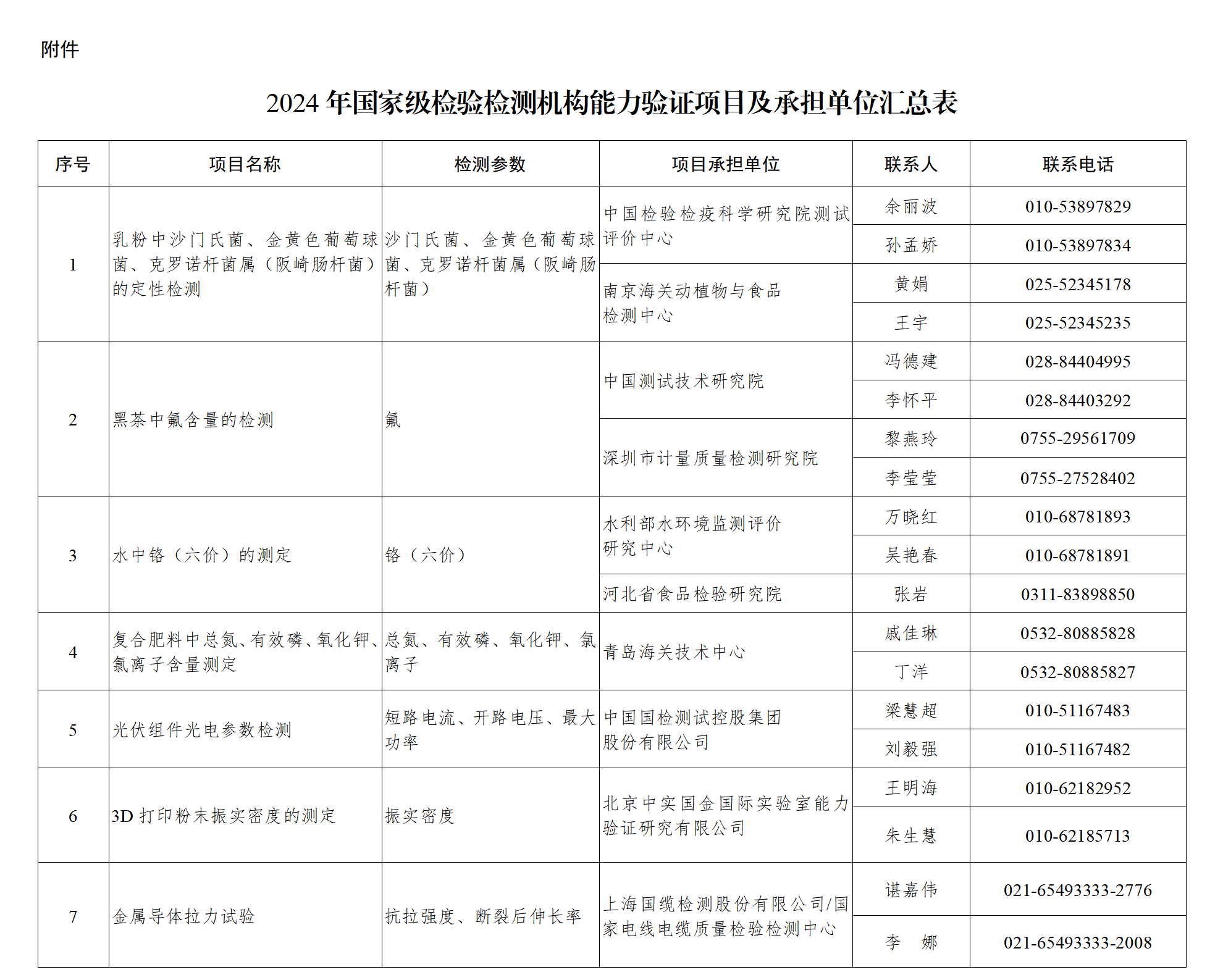/ueditor_img/1712626138.png