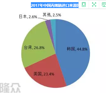QQ截图20180408092313.png