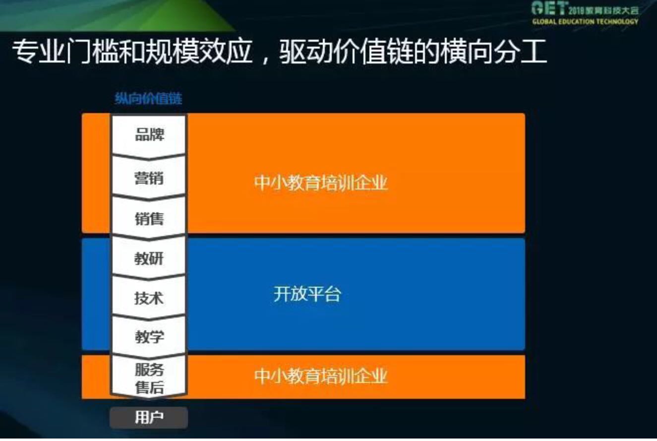 张邦鑫：仅有科技远不够，爱是教育的本质
