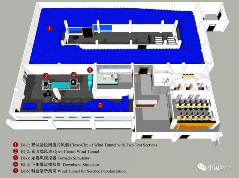 科技助力冬奥 北京交通大学风洞实验室在行动