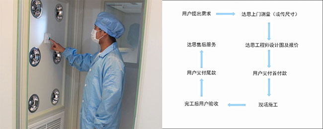 希捷ST3250820AS磁头损坏数据恢复成功