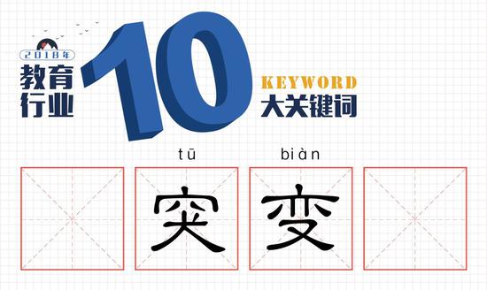2018教育行业的10大关键词 在突变中逐渐走向规范