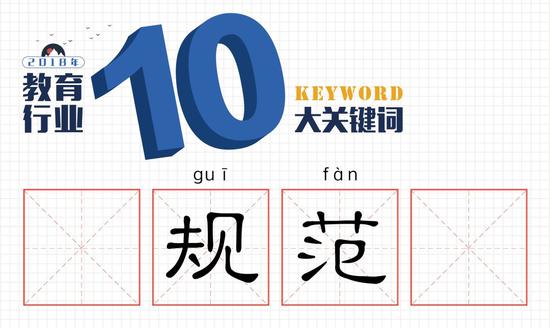 2018教育行业的10大关键词 在突变中逐渐走向规范