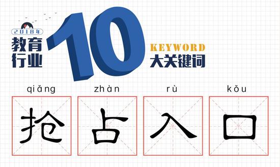 2018教育行业的10大关键词 在突变中逐渐走向规范