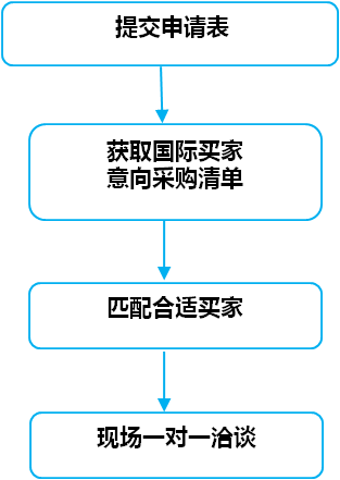 wf9q9_2455/ueditor_img/1526003225.png 图片1.png
