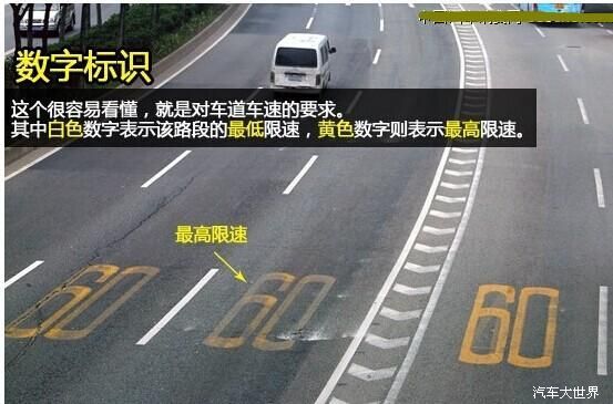 2018道路标线大全及图解【最详版】