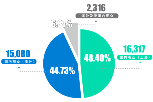 packtechfoodtech/ueditor_img/1565255351.png 4.png