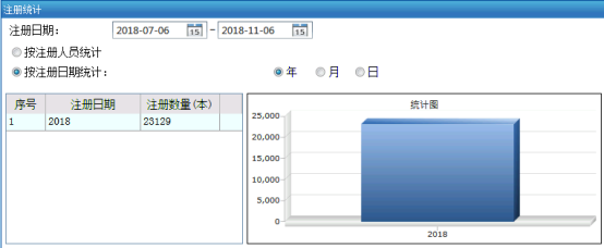 办一所全国最宜读的书香校园——清华大学附属小学图书馆建设介绍