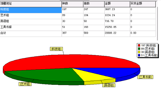 办一所全国最宜读的书香校园——清华大学附属小学图书馆建设介绍