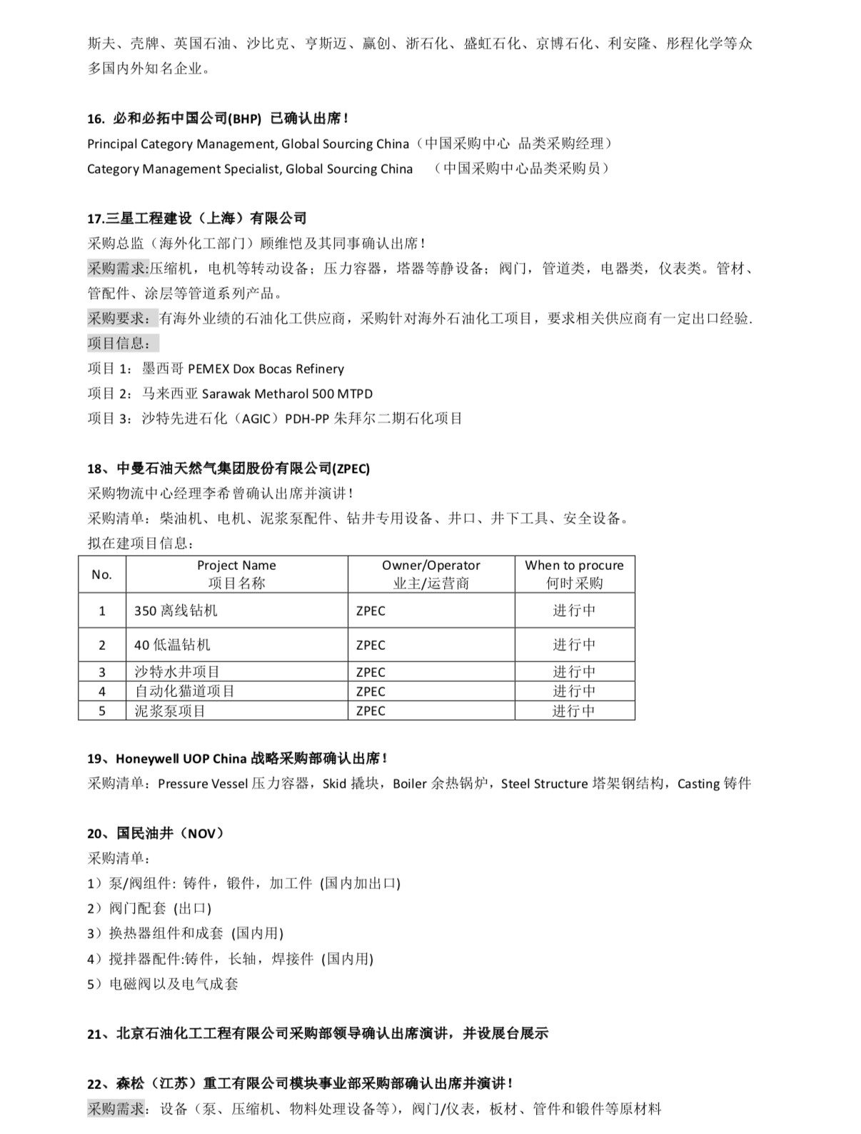 【重磅】最全采购清单：泵阀压缩机电气电缆管道管件压力容器等传统设备材料及新能源技术装备采购需求应有尽有