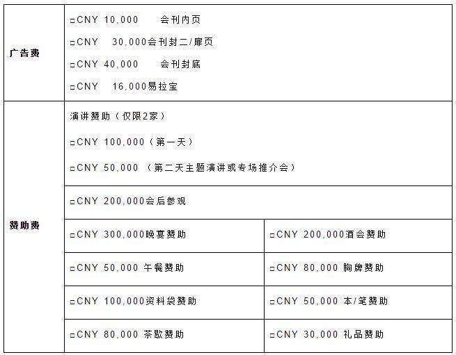 关于报名参加“第十一届中国石油化工装备采购国际峰会暨展览会 （CSSOPE 2021）”的通知