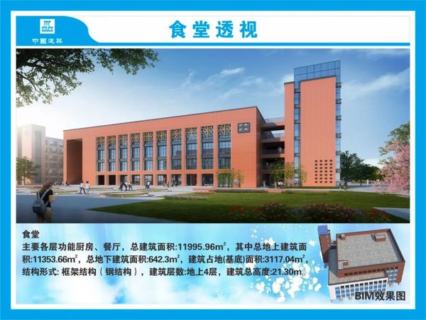 合肥168中学教育集团新校区预计明年投入使用！