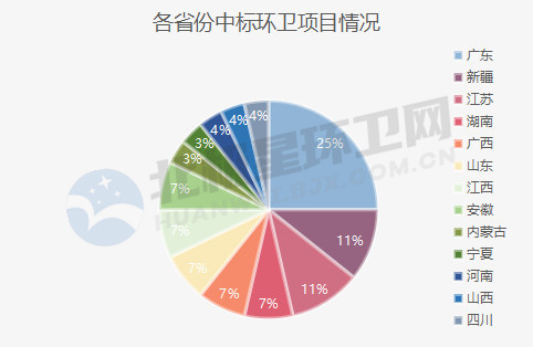 地区分析_副本.jpg