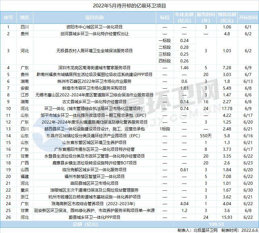 招标项目_副本.jpg