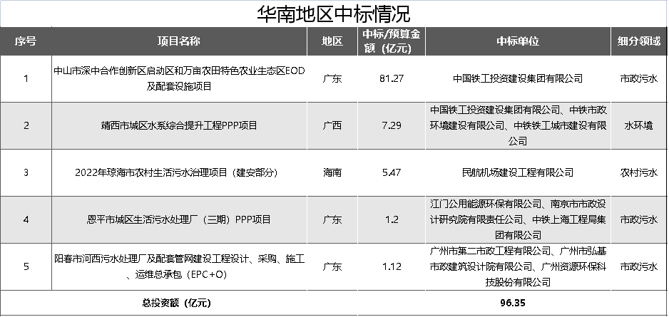 华南.png