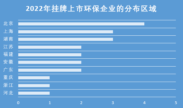 微信图片_20230303092829.png