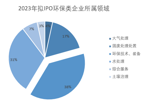 微信图片_20230303092858.png