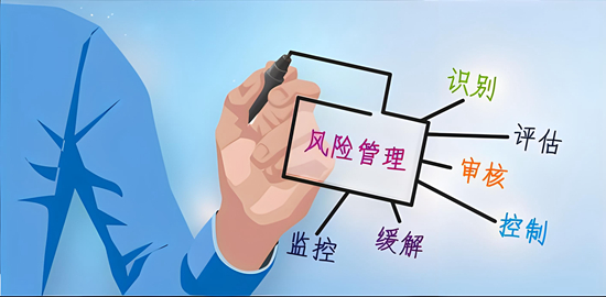 2024年门窗企业风险管理新篇章：构建全面风险防控体系