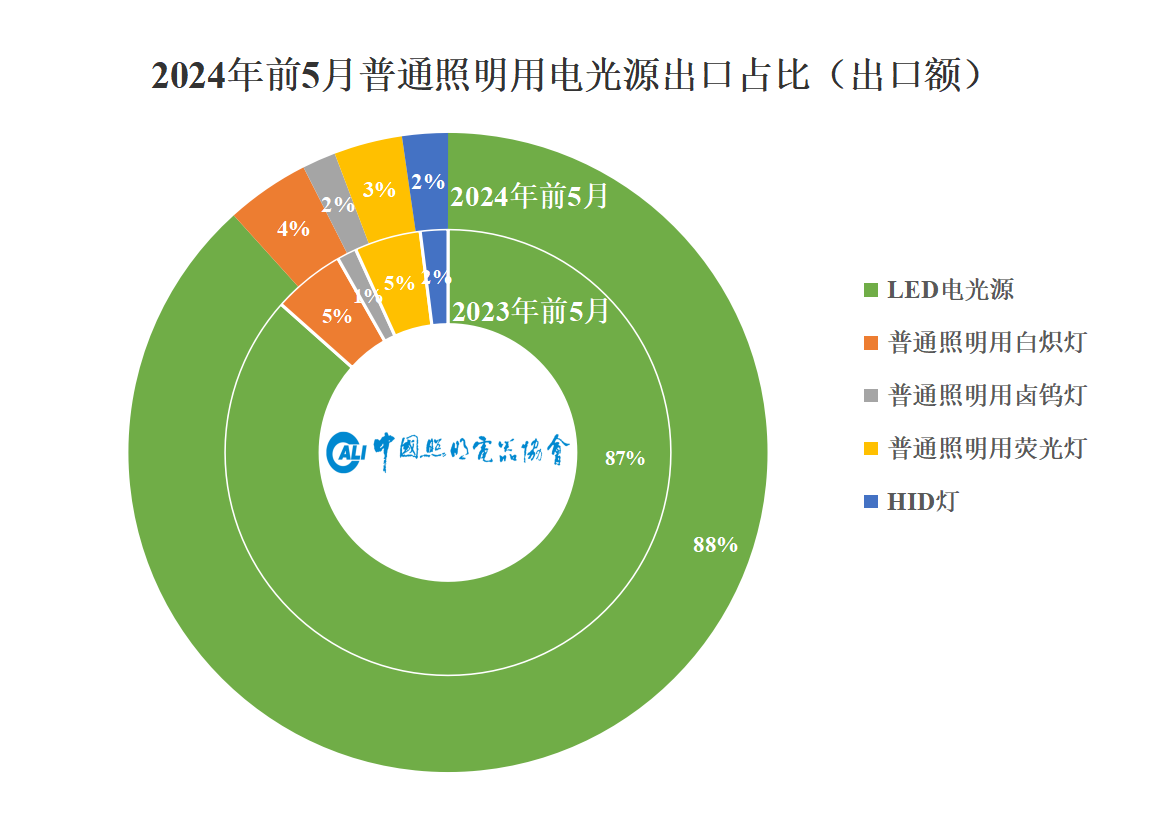 ueditor_img/1719471307.png c60e626a6fbda697138edeb9e47bbac7_202406261641018557.png