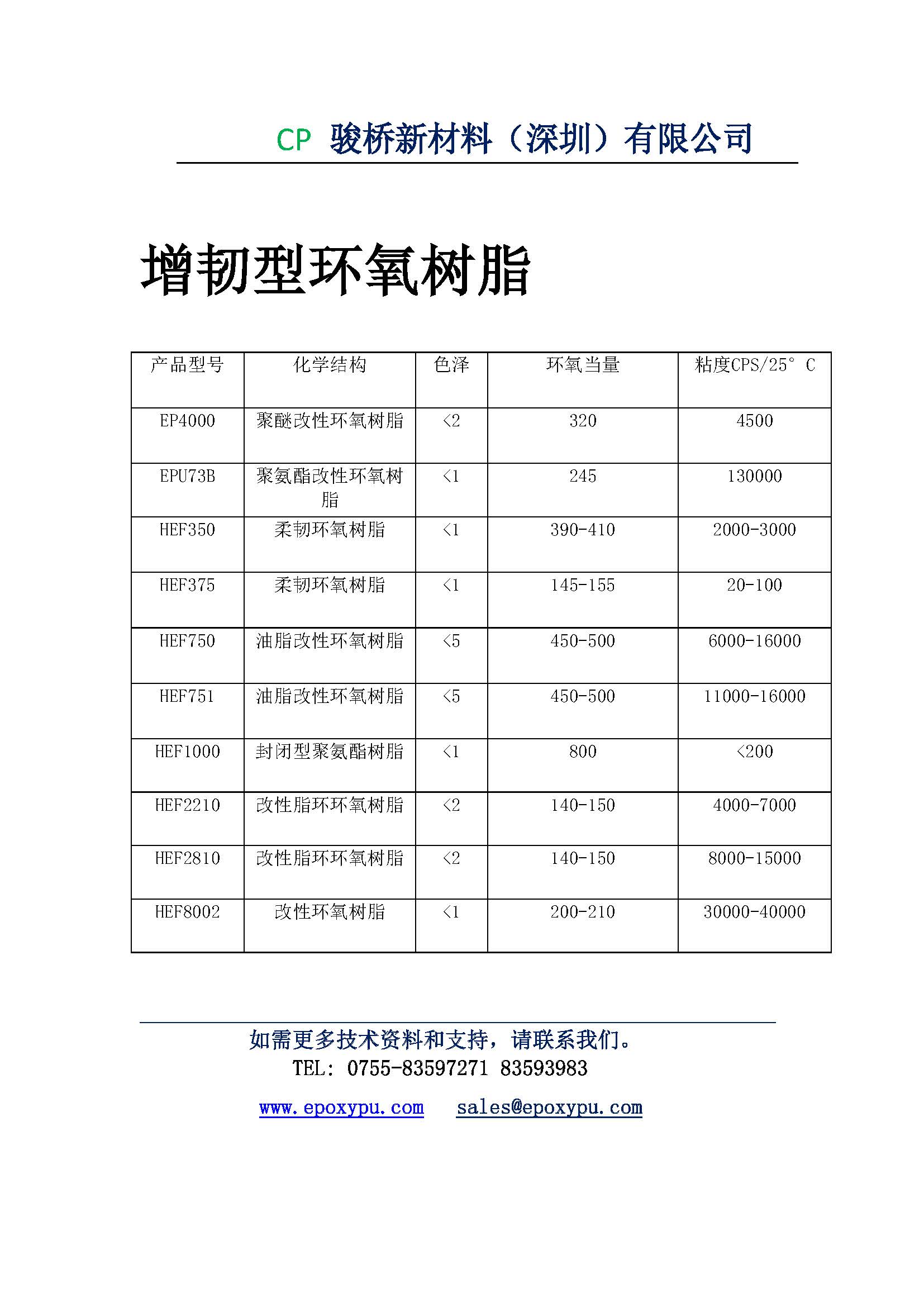 增韧型环氧树脂_0.jpg