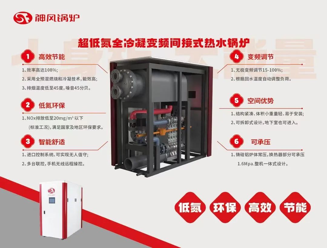 【展商推荐】神风锅炉——拥有锅炉多项先进的专利技术专注超低氮全冷凝系列锅炉