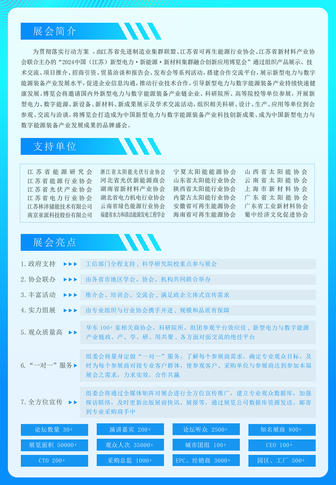 1 新型电力邀请函协会-02 拷贝.jpg