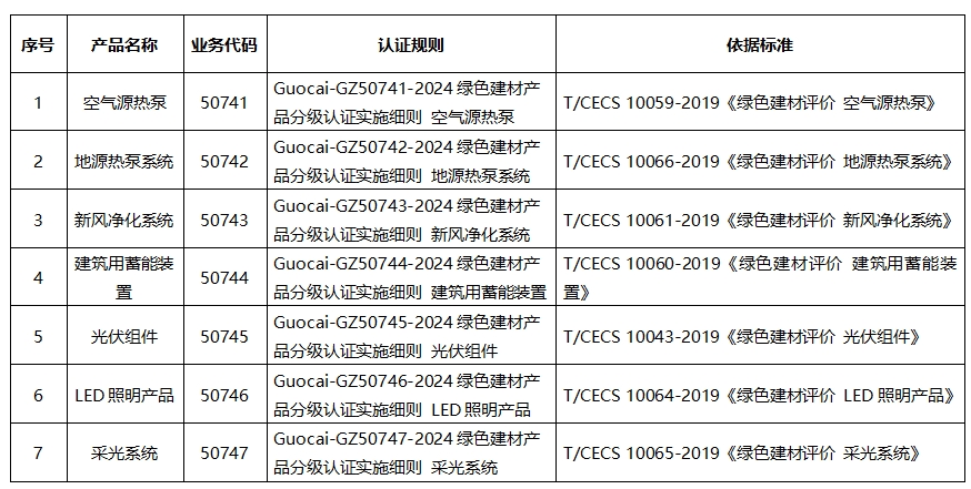 微信截图_20240704133445.png