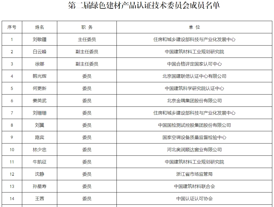 微信截图_20240801132428.png