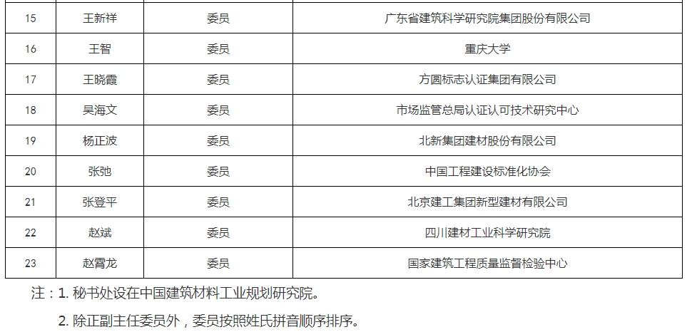 微信截图_20240801132445.png