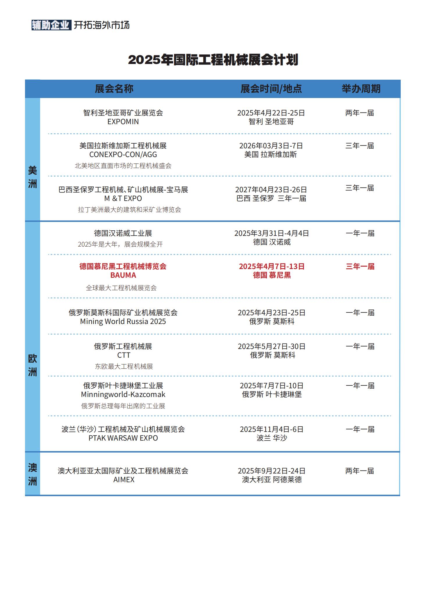 2025中博海外工程机械展会宣传册_05.jpg