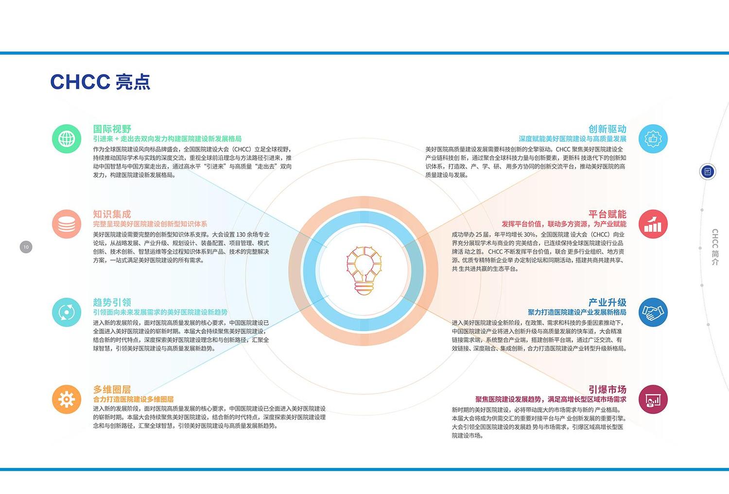 CHCC2025中国医院建设大会_05 拷贝.jpg