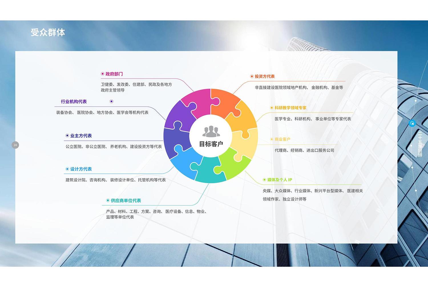 CHCC2025中国医院建设大会_12 拷贝.jpg