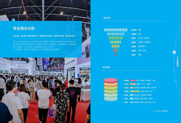 CHCC2025中国医院建设大会_14 拷贝.jpg