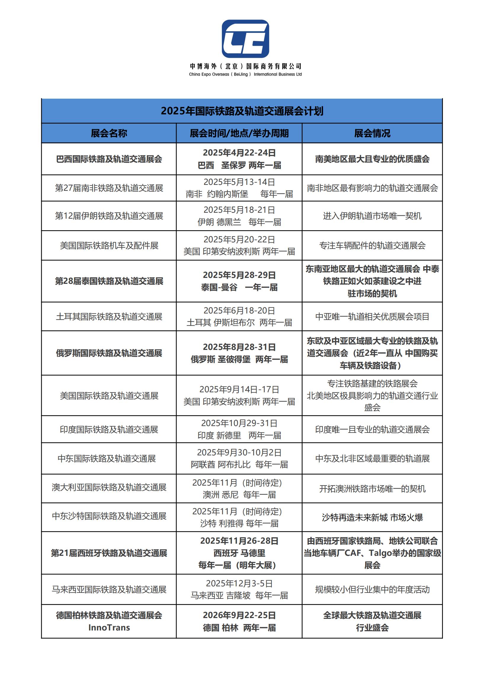 2025年国际铁路及轨道交通展会列表_00(1).jpg